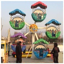 Ferris Wheel